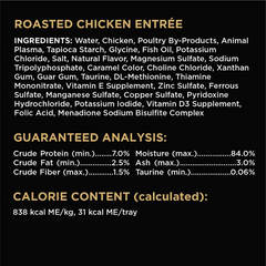 Sheba Perfect Portions Grain-Free Roasted Chicken Sheba Perfect Portions Grain-Free Roasted Chicken