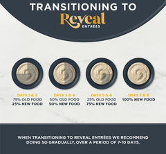 Reveal Entree Fish Pate Selection Grain-Free Canned Wet Cat Food