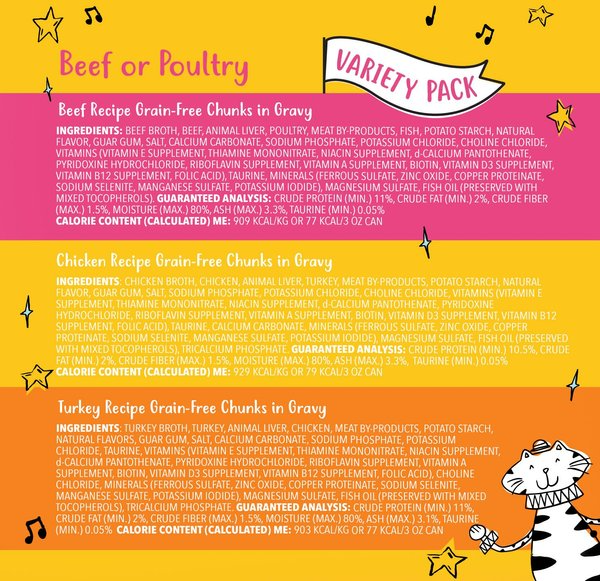 Tiny Tiger Grain-Free Chunks in EXTRA Gravy Beef & Poultry Recipes Variety Pack Canned Cat Food