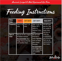 Blue Ridge Koi & Goldfish Blend Pellet Growth Formula Koi & Goldfish Food