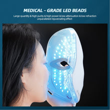 Photon Therapy Skin Rejuvenation Anti-Acne, Wrinkle Removal  7 Color LED Facial Mask